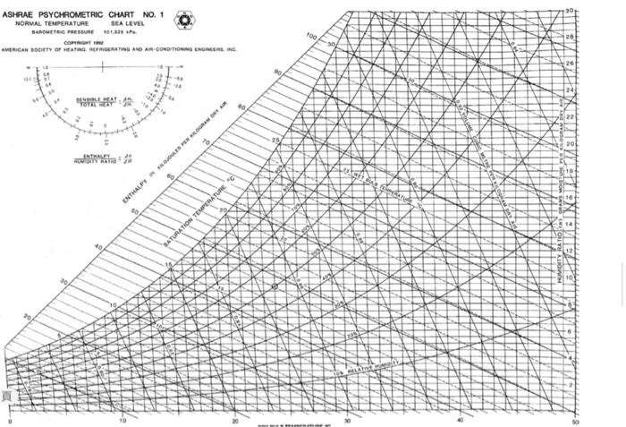 Solved An external composite wall has dimensions of 8 mx6.X | Chegg.com