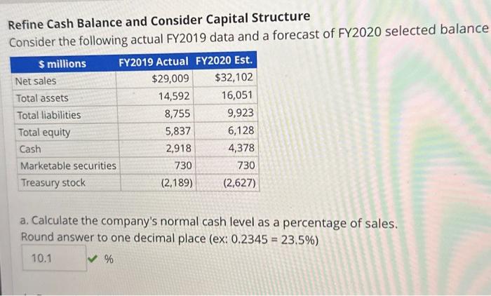 Refine Cash Balance and Consider Capital Structure Consider the following actual FY2019 data and a forecast of FY2020 selecte