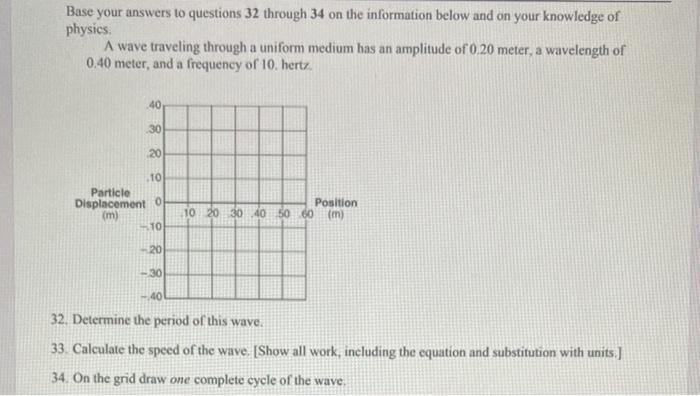 Solved Base your answers to questions 32 through 34 on the | Chegg.com
