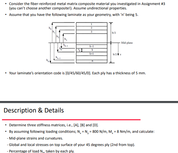 Solved Consider the fiber-reinforced metal matrix composite | Chegg.com