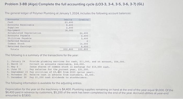 Problem 3-8b (algo) Complete The Full Accounting 