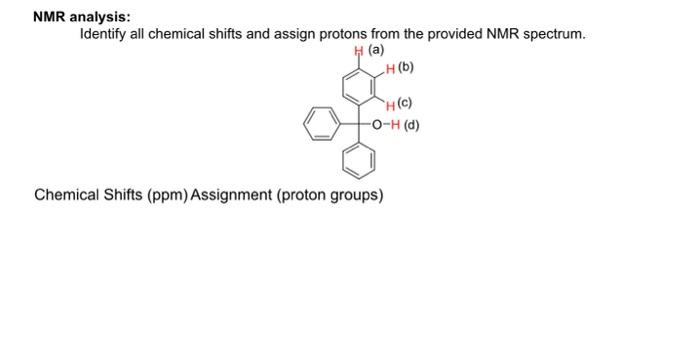 Solved NMR analysis: Identify all chemical shifts and assign | Chegg.com
