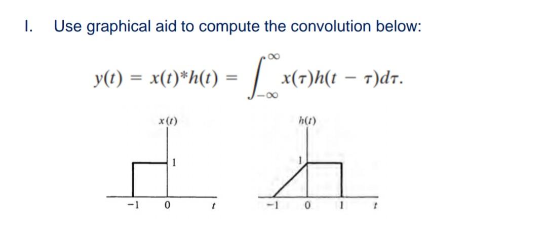 Solved 1. Use graphical aid to compute the convolution | Chegg.com