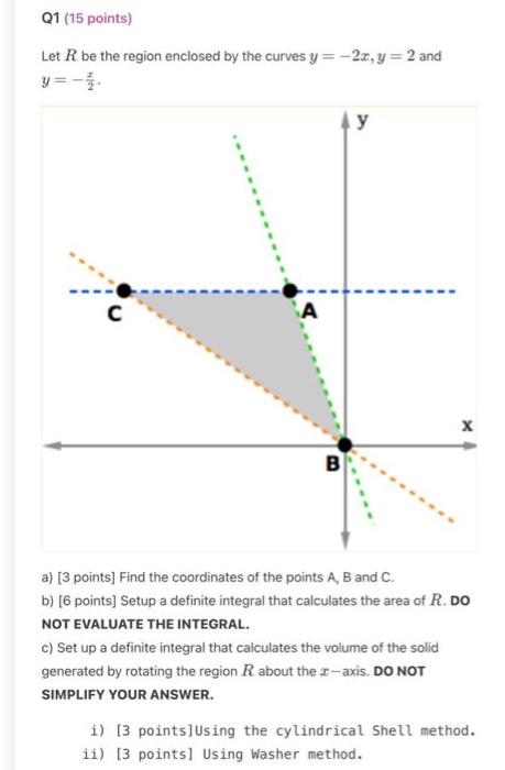 Solved Let R be the region enclosed by the curves y=−2x,y=2 | Chegg.com