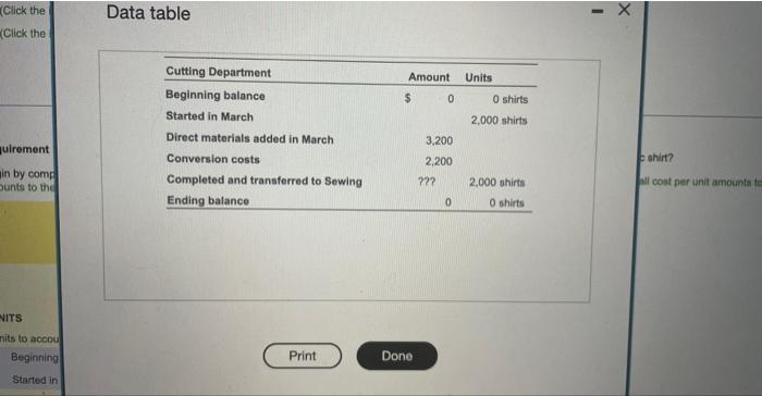 solved-2024-the-ne-o-view-the-apartments-more-info-the-chegg