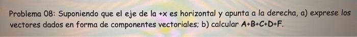 Problema 08: Suponiendo que el eje de la \( +x \) es horizontal y apunta a la derecha, a) exprese los vectores dados en forma