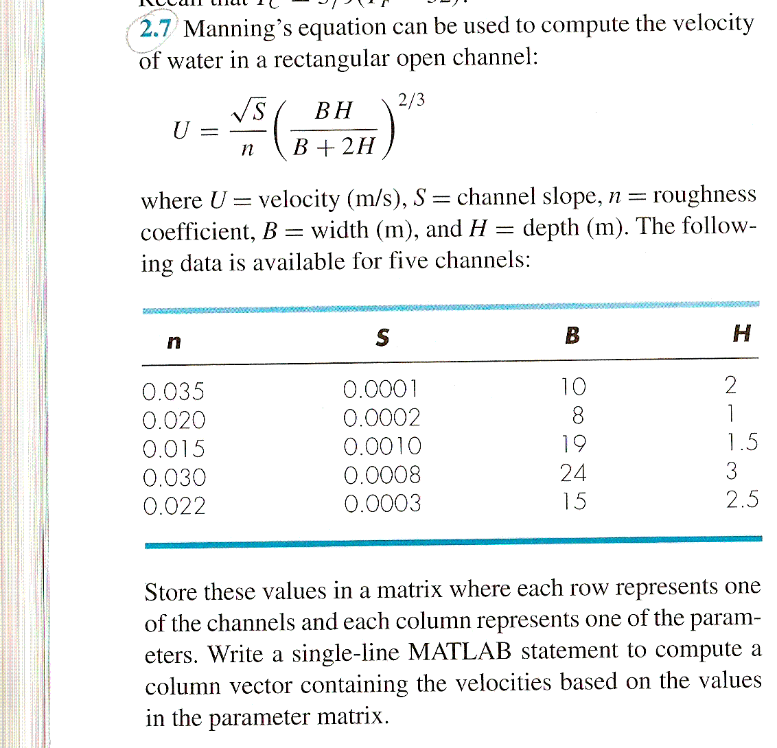 Solved Manning's Equation Can Be Used To Compute The | Chegg.com