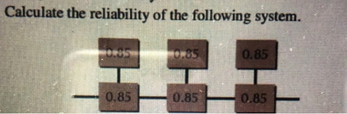 Solved Calculate the reliability of the following system. | Chegg.com