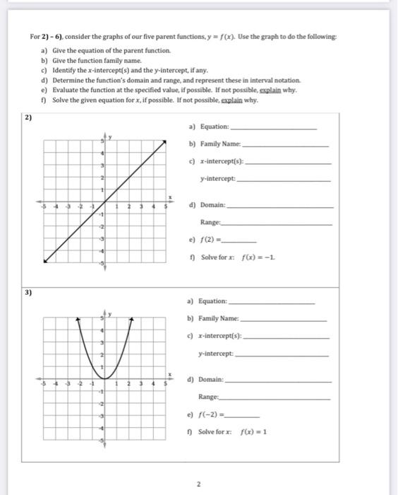Solved 1) Identify which family of functions each 