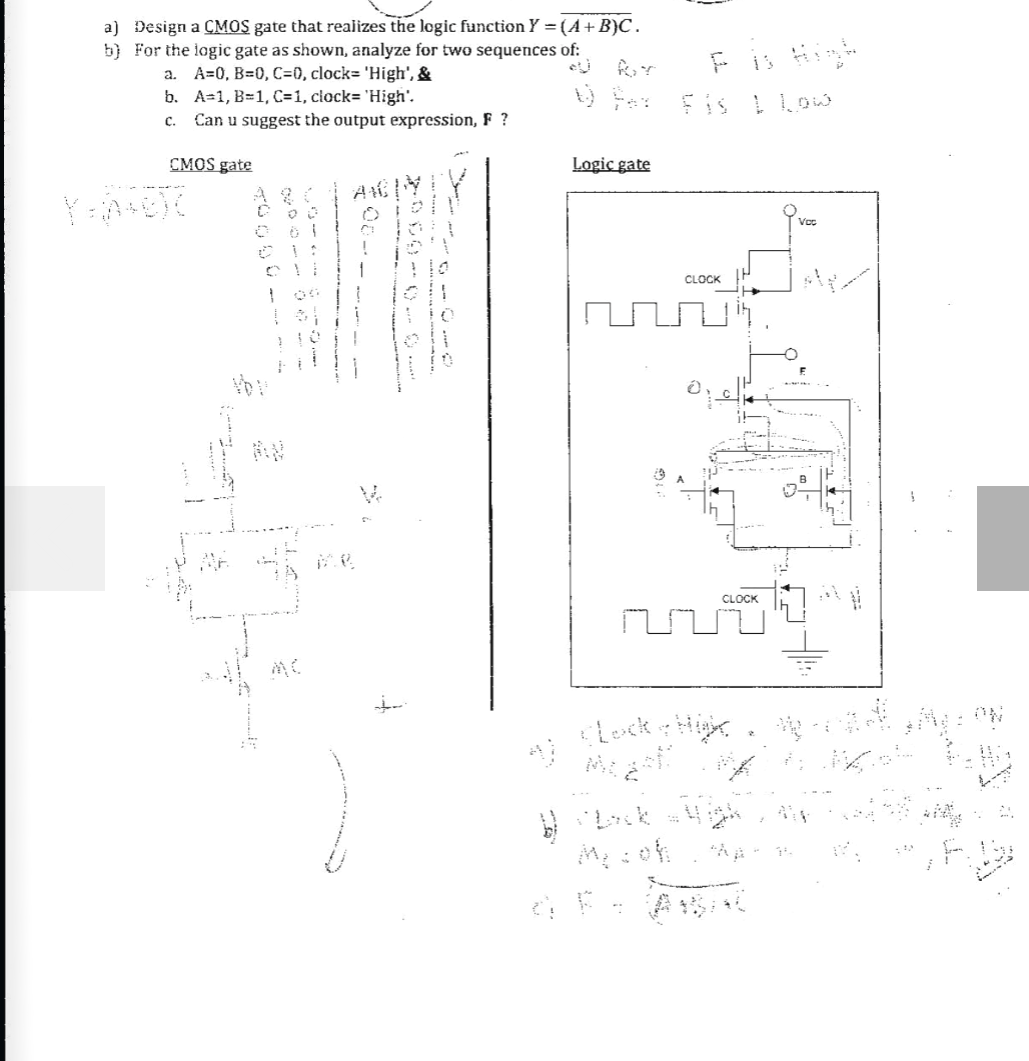 Solved A) Design A CMOS Gate That Realizes The Logic | Chegg.com