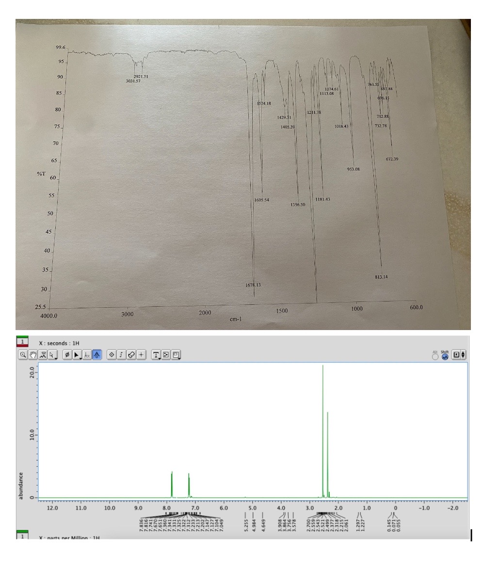 Solved Label All Important Ir Peaks And All 1h Nmr Peaks On 3156