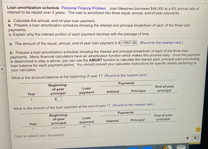 Solved Loan Amortization Schedule Personal Finance Problem | Chegg.com