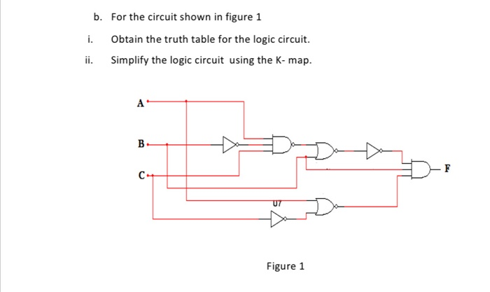 Solved b. For the circuit shown in figure 1 i. Obtain the | Chegg.com