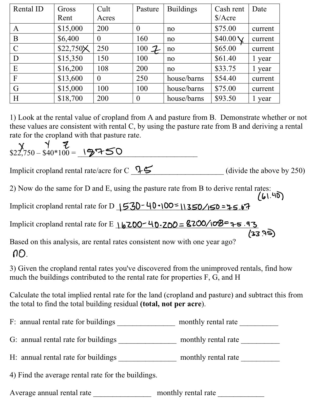 Solved Look at the rental value of cropland from A and | Chegg.com