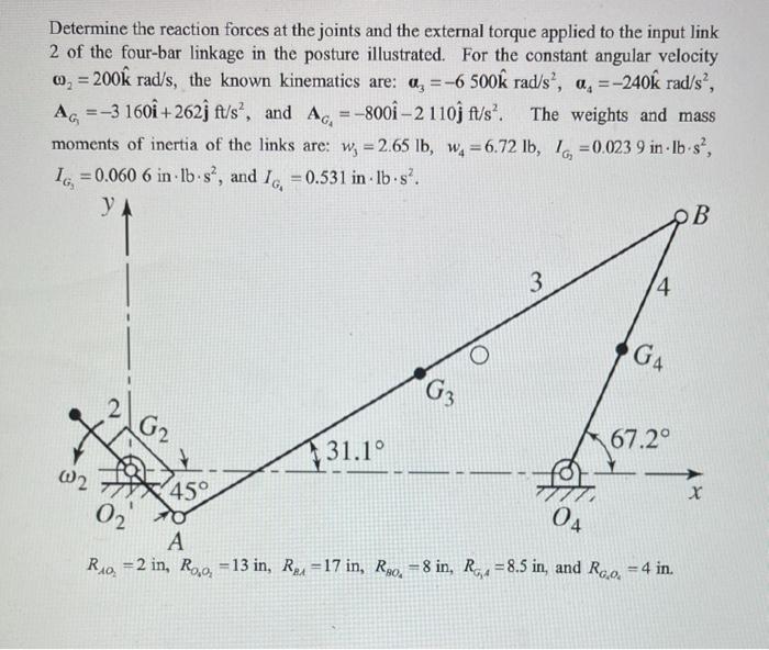 Solved Determine the reaction forces at the joints and the | Chegg.com