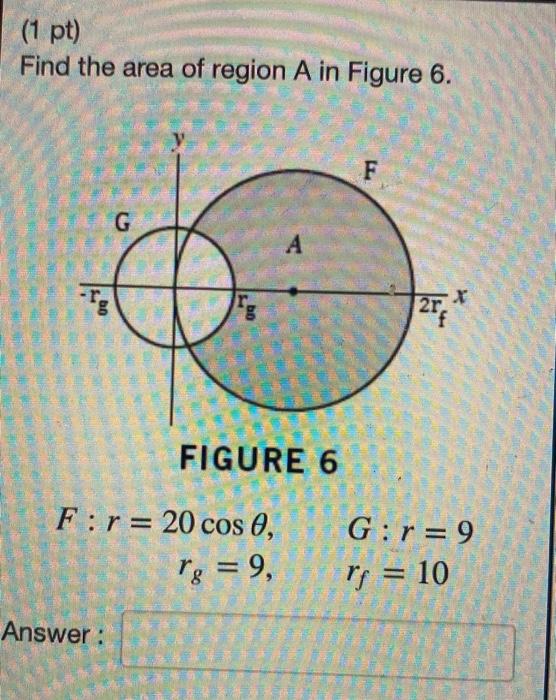Solved (1 pt) Find the area of region A in Figure 6. F G А r | Chegg.com