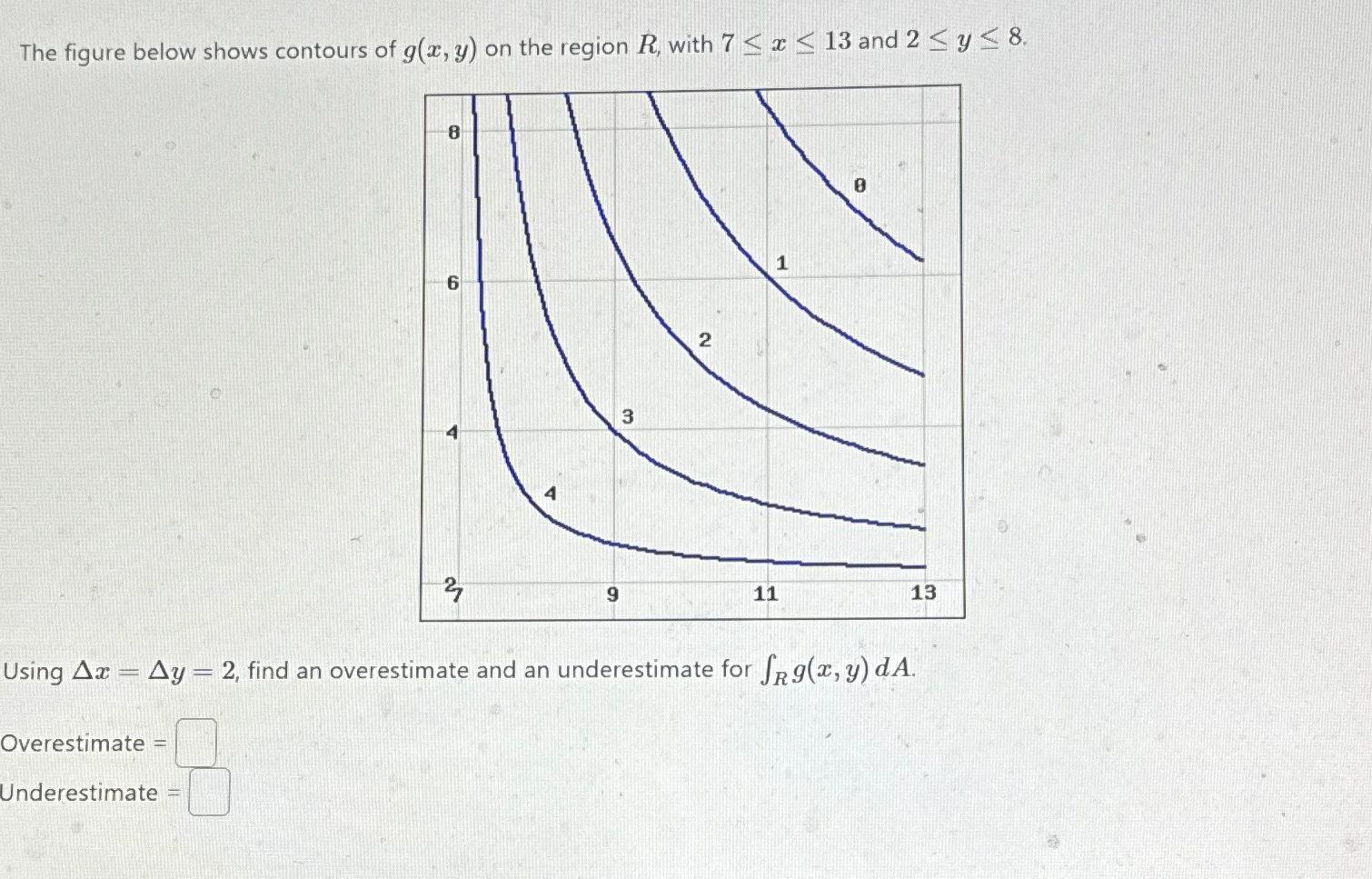 Solved The figure below shows contours of g(x,y) ﻿on the | Chegg.com