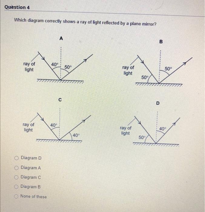 Solved Question 4 Which diagram correctly shows a ray of | Chegg.com