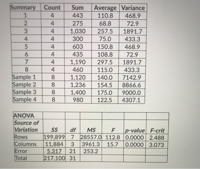 2 3 4 5 meia 7 8 sample