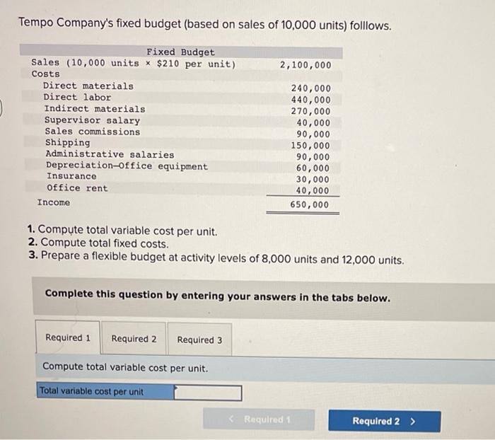 solved-tempo-company-s-fixed-budget-based-on-sales-of-chegg