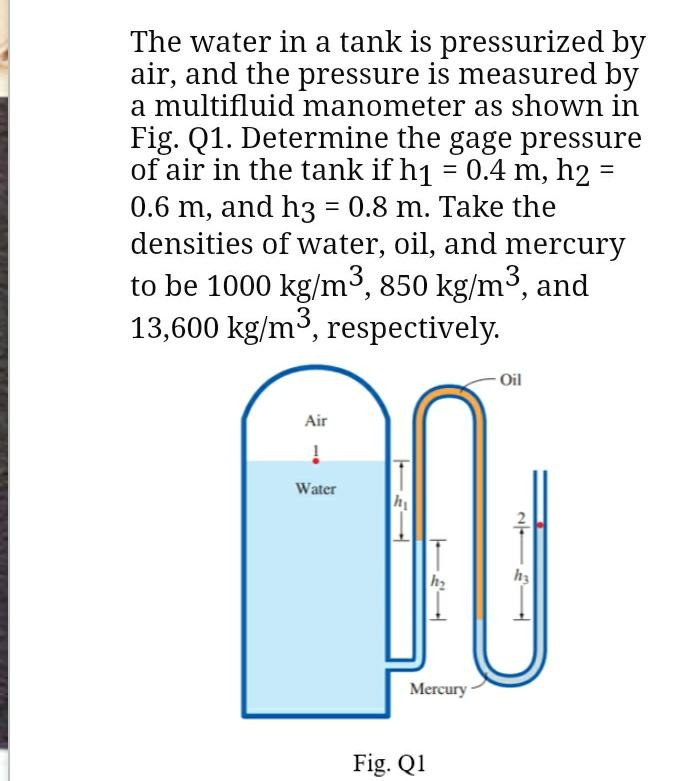 Solved A 6kg plastic tank that has a volume of 0.18 mᵒ is