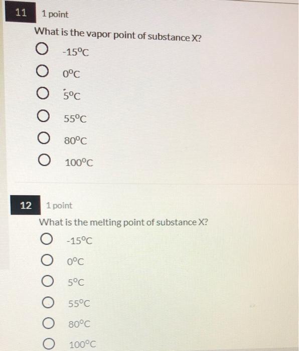Solved Instructions Use the Heat Curve below to answer the