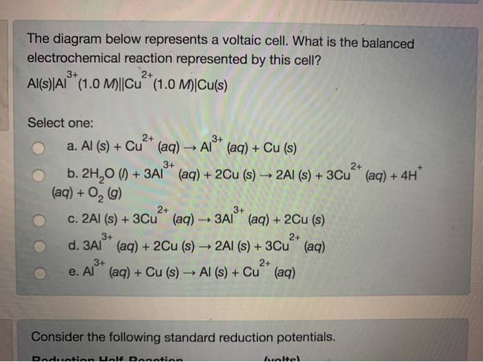 Solved The diagram below represents a voltaic cell. What is | Chegg.com