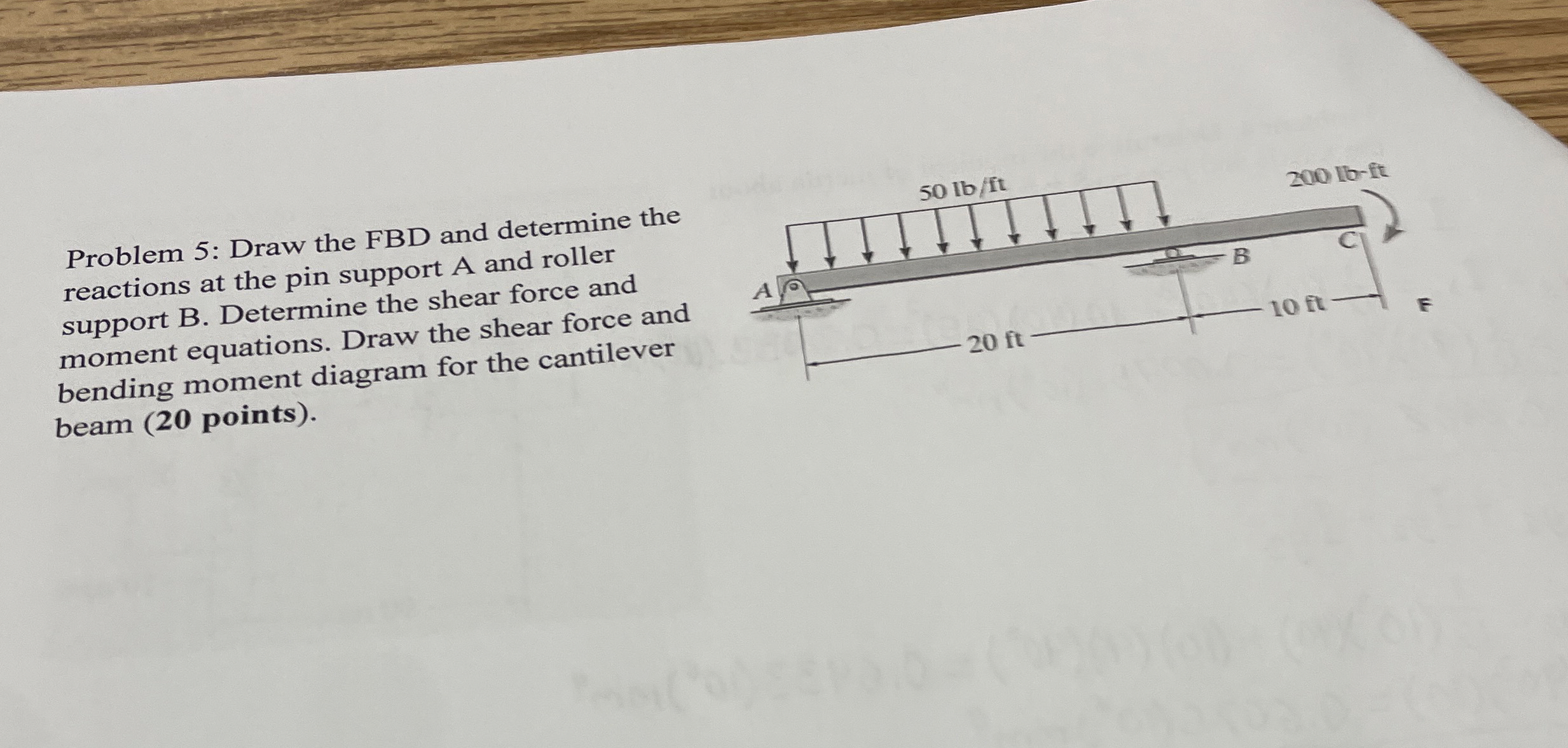 Problem Draw The Fbd And Determine The Reactions Chegg Com