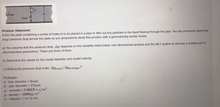 Solved Problem Statement: A thin fiat plate containing a | Chegg.com