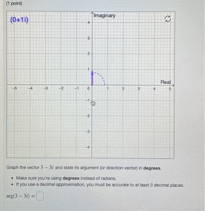 Solved (1 point) [Imaginary (0+1i) 2 4 3 2 1 Real 4 -5 -2 -1 | Chegg.com