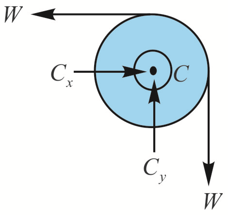 Solved: Chapter 6 Problem 51P Solution | Mechanics For Engineers ...