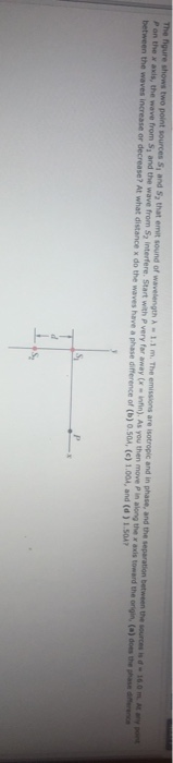 Solved The gure shows two point sources and that emit sound | Chegg.com