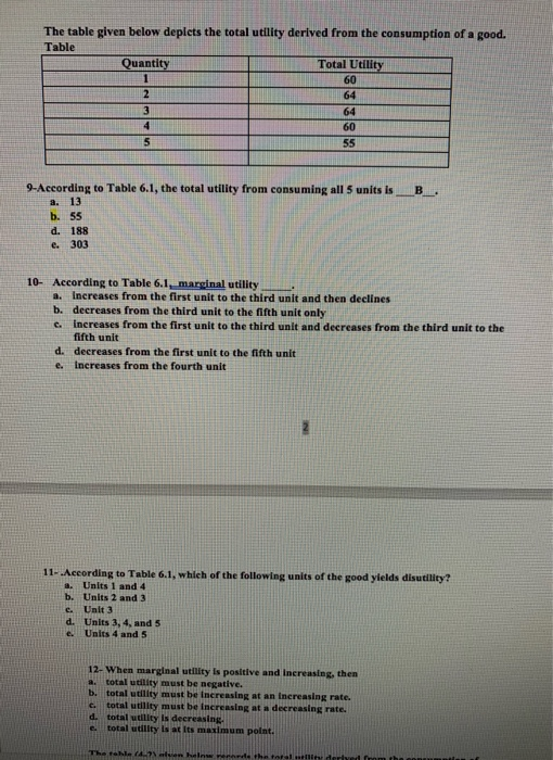 Solved The Table Given Below Deplets The Total Utility 4855