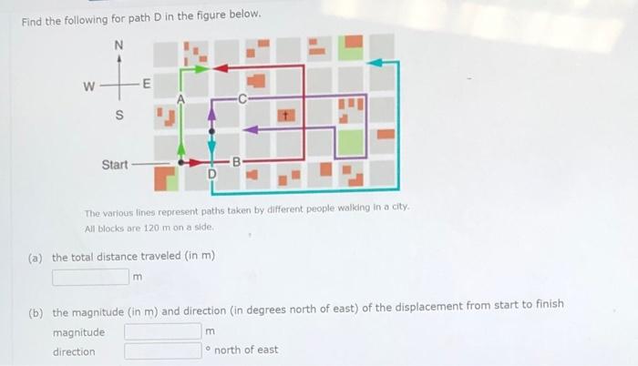 Solved Find The Following For Path D In The Figure Below. | Chegg.com