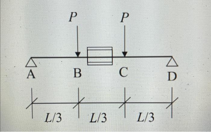 Solved A beam with a span L=9m span is simply supported in | Chegg.com