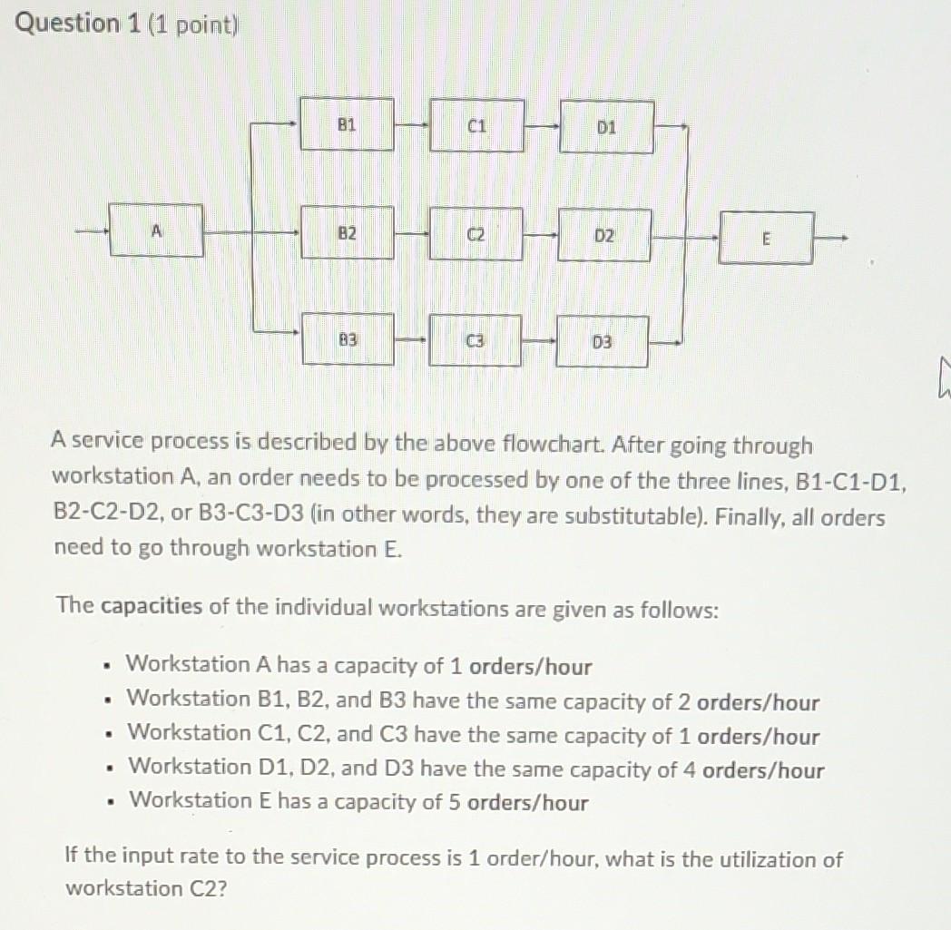 Solved Question 1 (1 point) A service process is described | Chegg.com