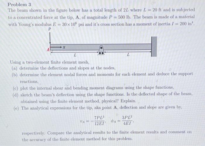 Solved Problem 3 The Beam Shown In The Figure Below Has A | Chegg.com