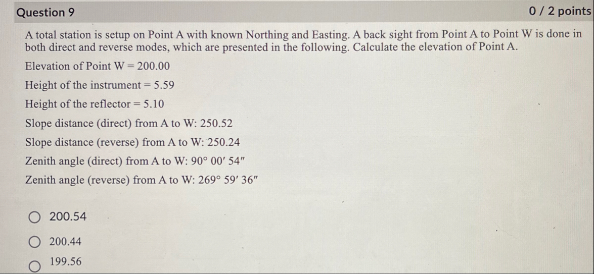 Solved Question 90 / 2 ﻿pointsA total station is setup on | Chegg.com