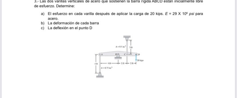 Solved 3.- ﻿Las dos varillas verticales de acero que | Chegg.com