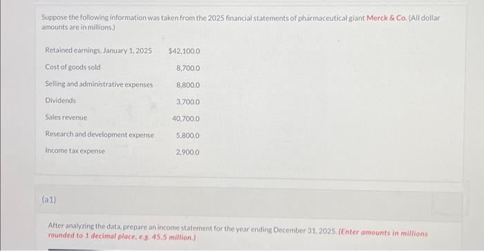 Solved MERCK AND CO. Income Statement For the Year Ended | Chegg.com