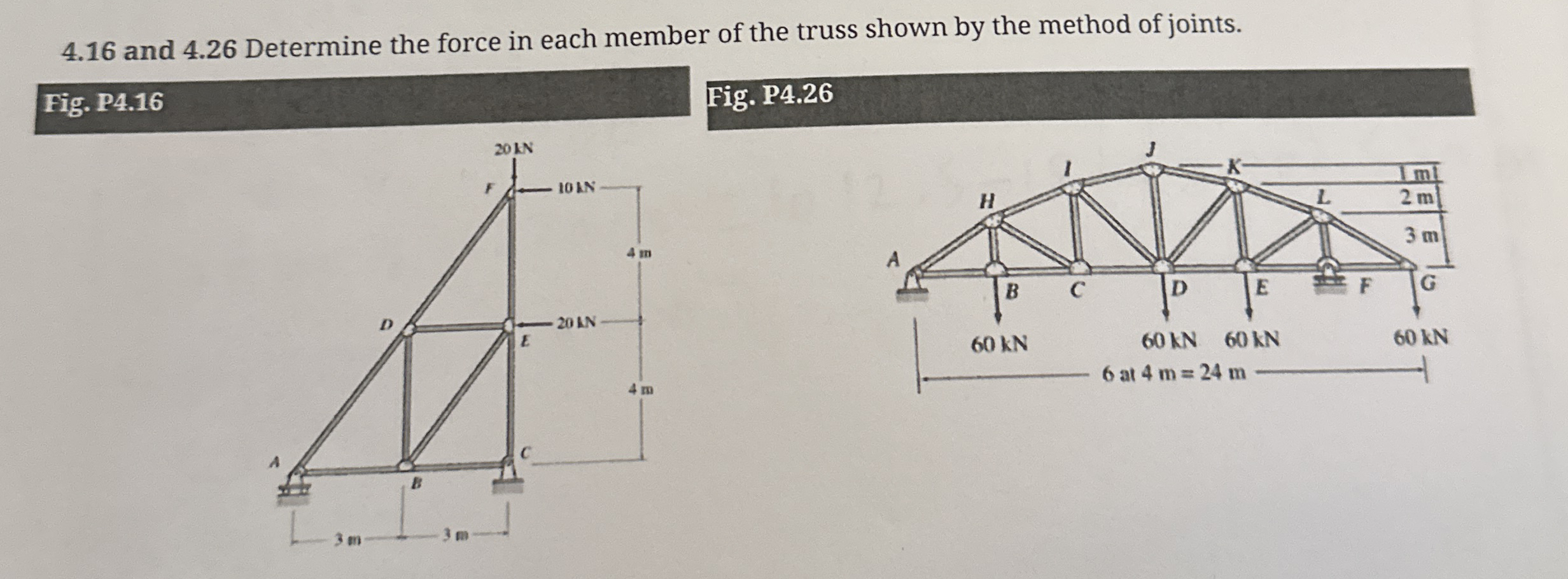 Solved 4.16 ﻿and 4.26 ﻿Determine the force in each member of | Chegg.com