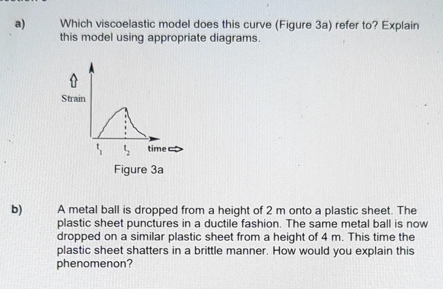 Solved Which Viscoelastic Model Does This Curve (Figure 3a) | Chegg.com