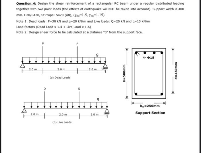 Question 4: Design the shear reinforcement of a | Chegg.com