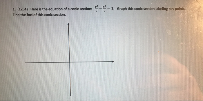 Solved 1. (12, 4) Here is the equation of a conic section:= | Chegg.com