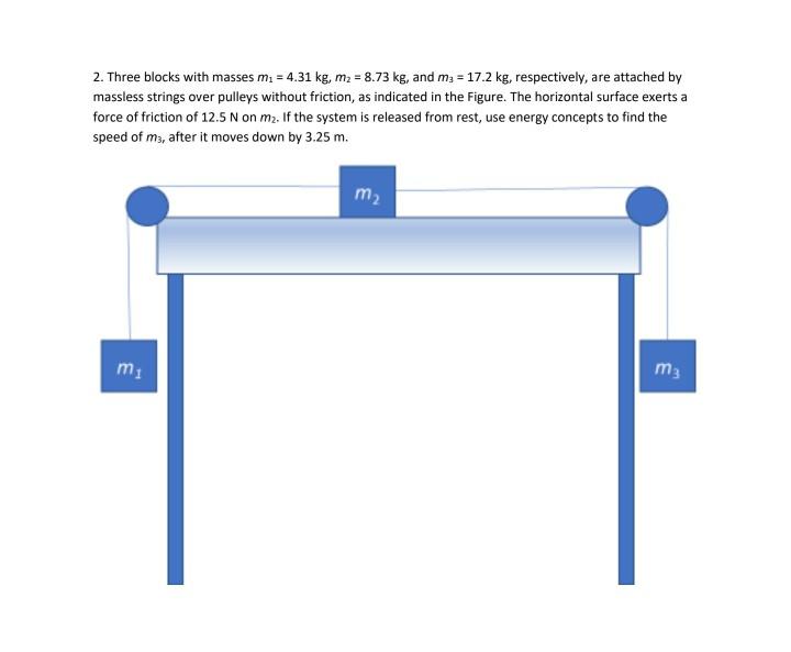 Solved Please draw a diagram and write steps explaining the | Chegg.com