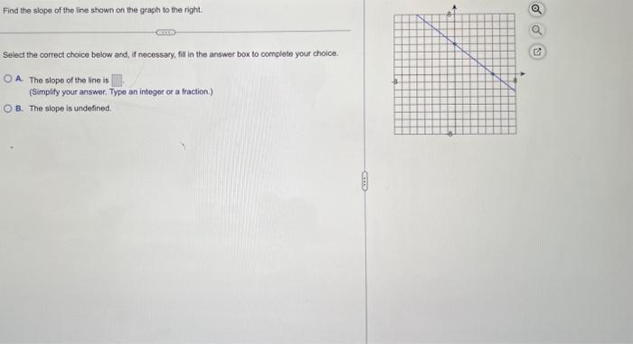 Solved Find the slope of the line shown on the gragh to the | Chegg.com