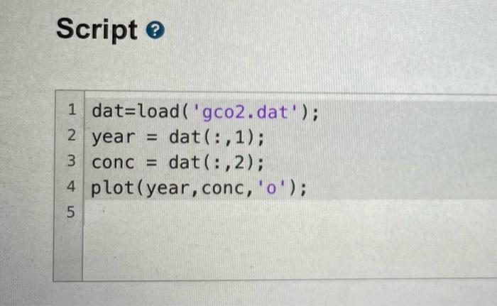 Solved please help. 1 problem with 2 parts on MATLAB. Very | Chegg.com