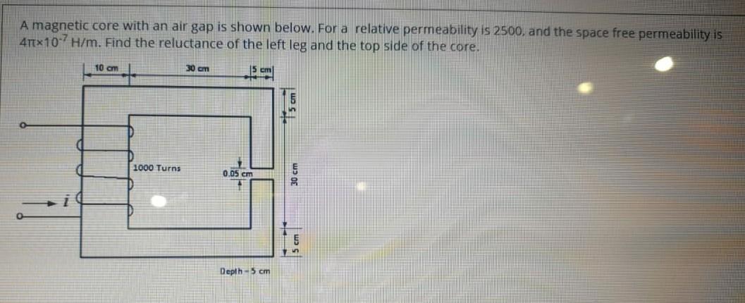 Solved A magnetic core with an air gap is shown below. For a | Chegg.com