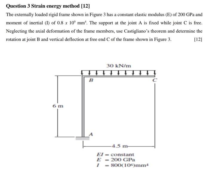 Solved Question 3 Strain Energy Method [12] The Externally | Chegg.com