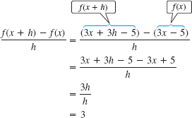 Solved: Find the difference quotient and simplify. (See Examples 4